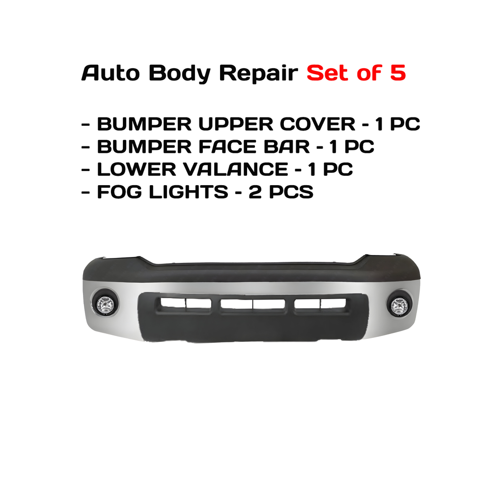 What’s Included in the Kit