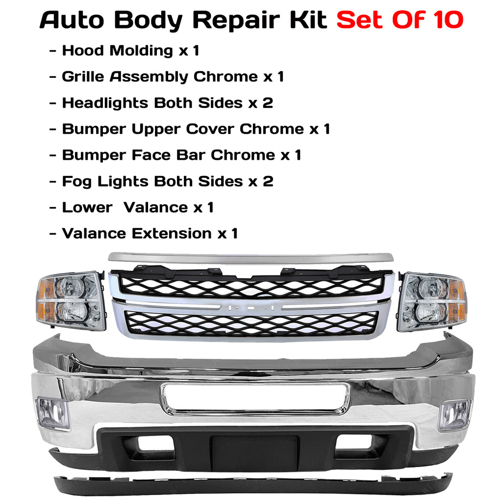 What’s Included in the Kit